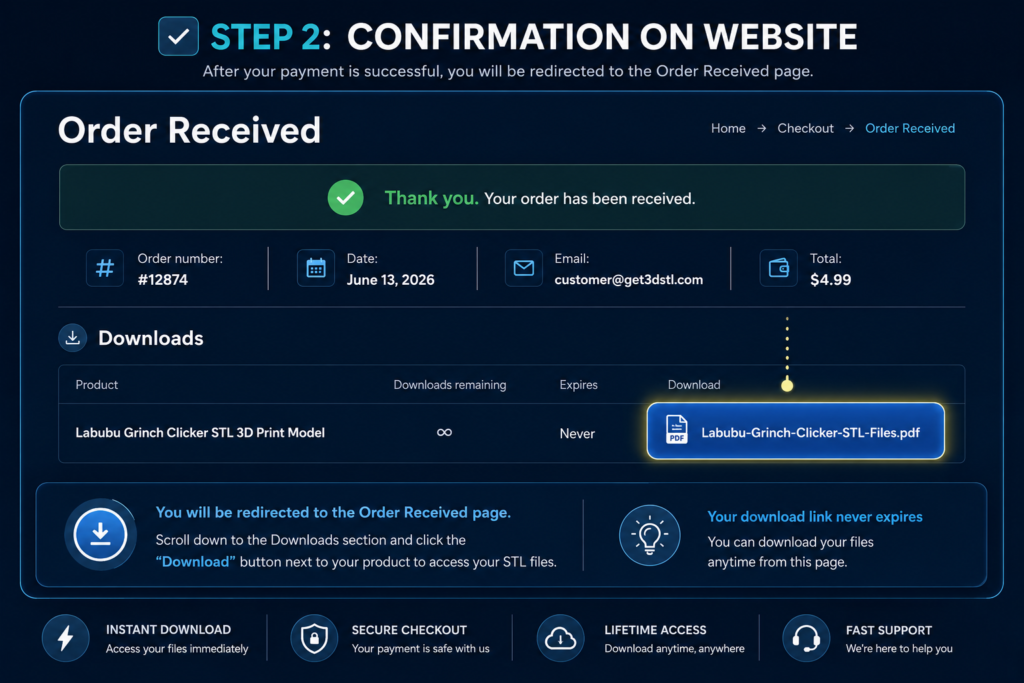 Confirmation on Website