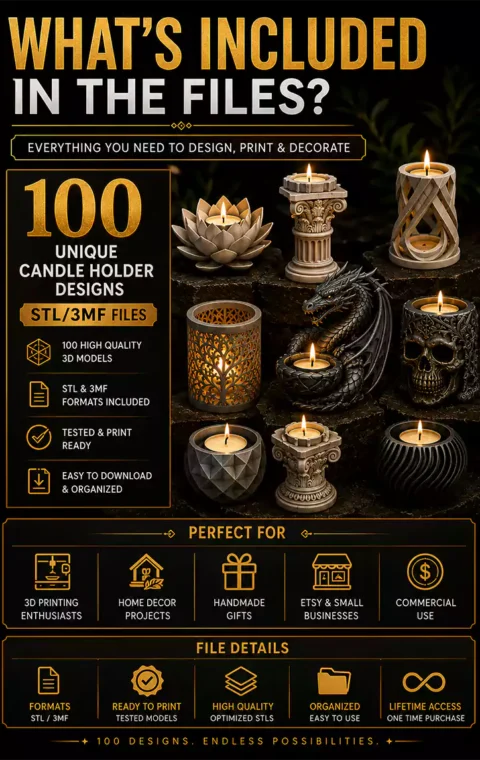 Infographic showing everything included in the 100 Candle Holder STL Bundle with 100 STL & 3MF files, commercial use license, instant download and lifetime access.